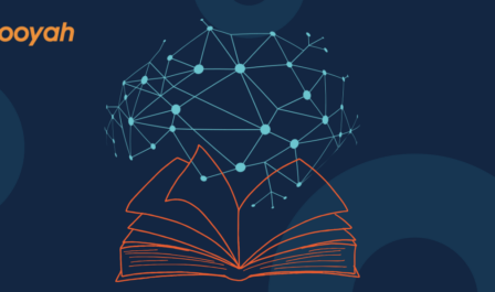 The future of content marketing and AI together.