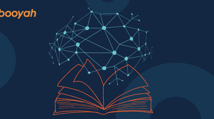 The future of content marketing and AI together.